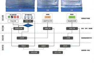 麦科勒姆：墨菲攻防兼备 他今晚的表现很棒