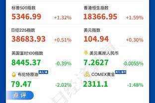 ?福克斯24分 小萨24+15+11+6犯 国王力克猛龙